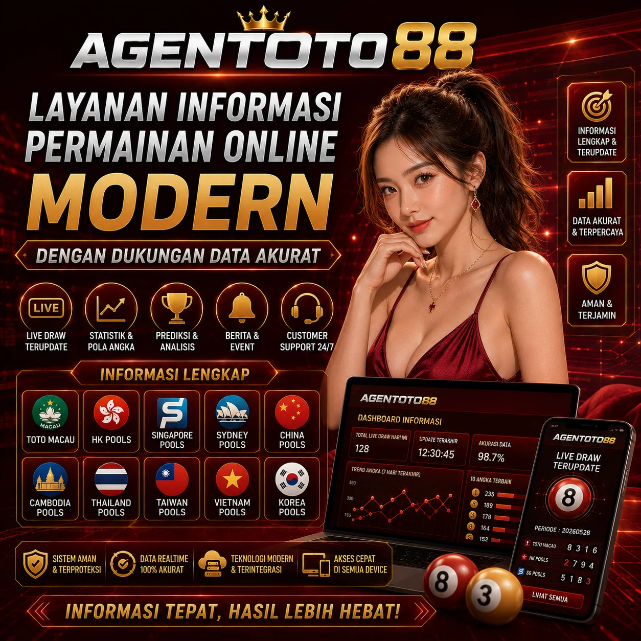 AGENTOTO88